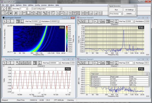 SpectraPLUS 聲學及振動分析軟體