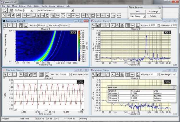 SpectraPLUS 聲學及振動分析軟體 1